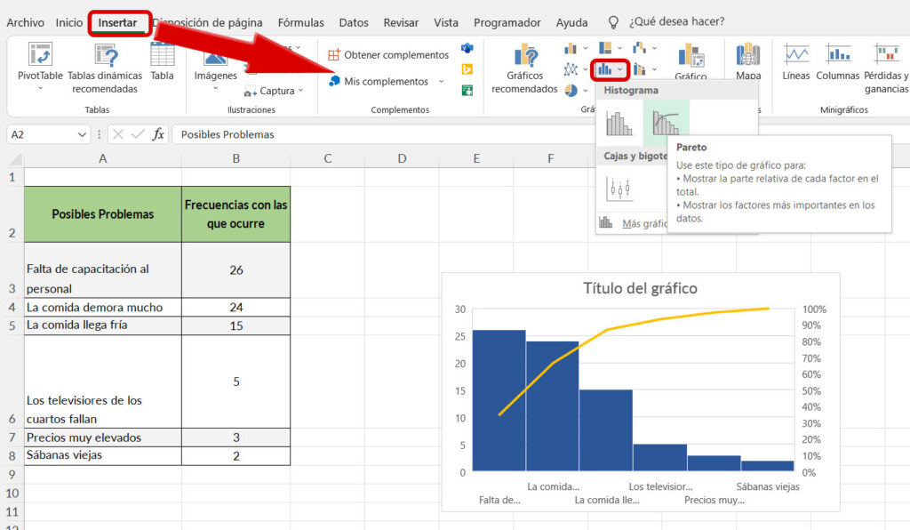 ventilador raqueta Niños Gráficos estadísticos: Diagrama de Pareto, Caja y bigotes en Excel