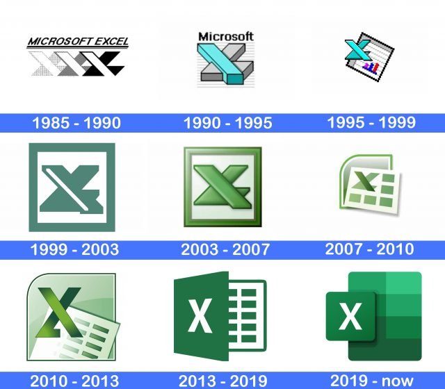 Versiones y formatos de Excel con el pasar del tiempo
