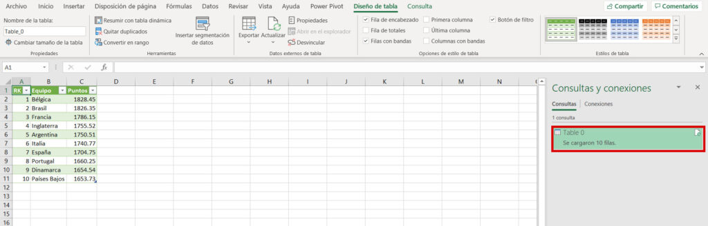 Importar datos desde una página web a Excel