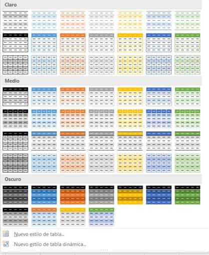 Caja de estilos de la tabla en Excel despues de dar formato de tabla
