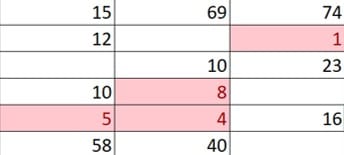 Resultado final para demostar que esta técnica funciona correctamente