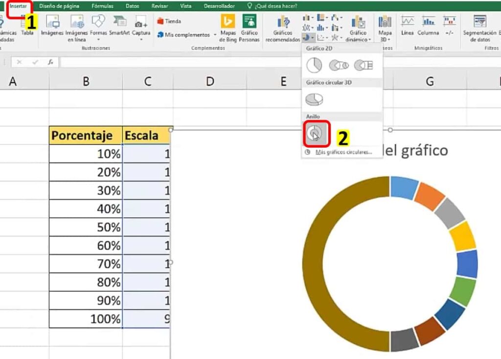 crear gráfico de velocímetro
