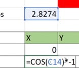 resultado de ejes