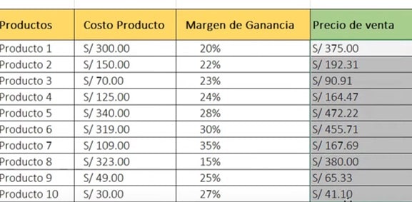 resultado de fórmula variable