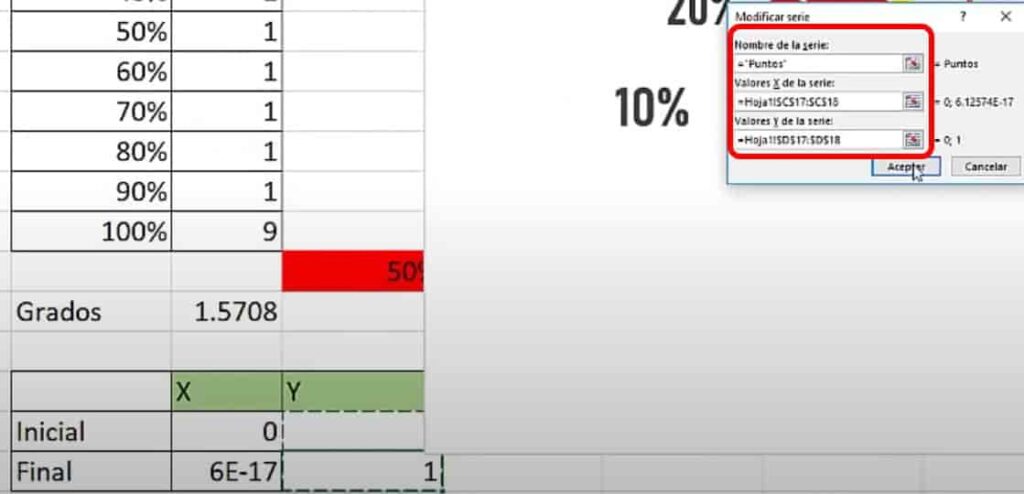 modificar valores de ejes X, Y