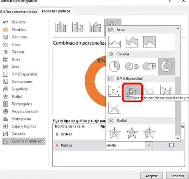 tipos de gráficos de Excel