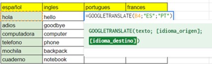 google translate de español a francés