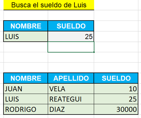 Buscar el sueldo de un trabajador con Buscar H