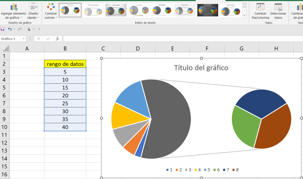 hacer una gráfica de pastel en Excel