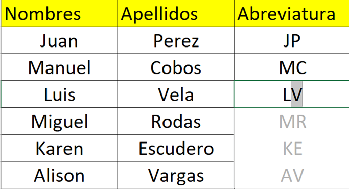 Abreviatura con relleno r&aacute;pido Excel