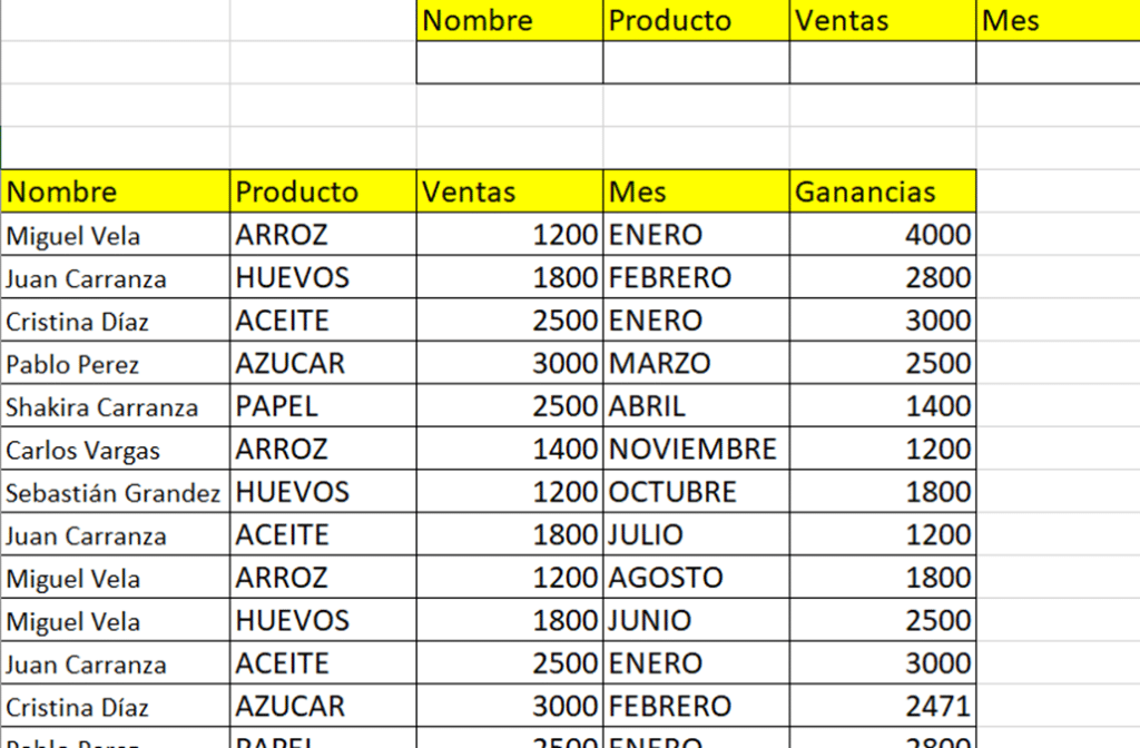 Tabla de datos y valores
