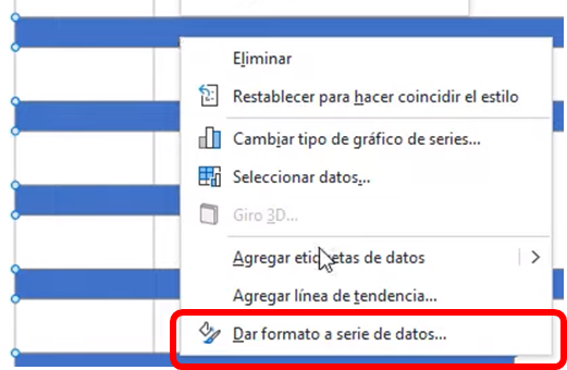 dar formato a serie de datos