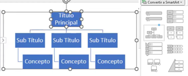 Truco de PowerPoint para a crear mapas conceptuales más rápido