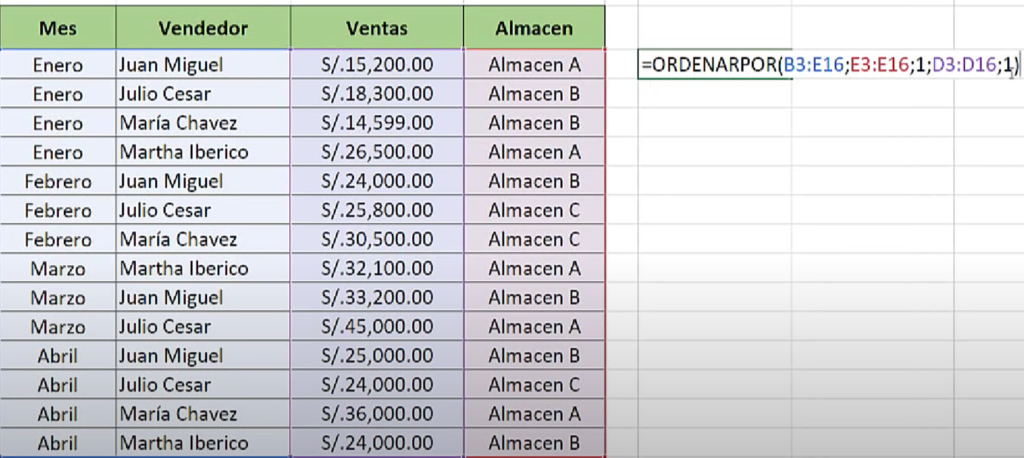 función ordenar y ordenarpor